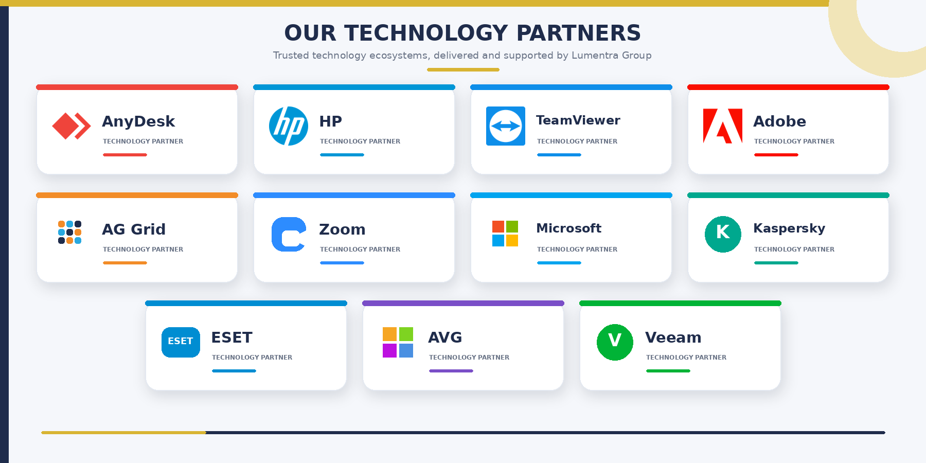 lumentra technology partners web banner