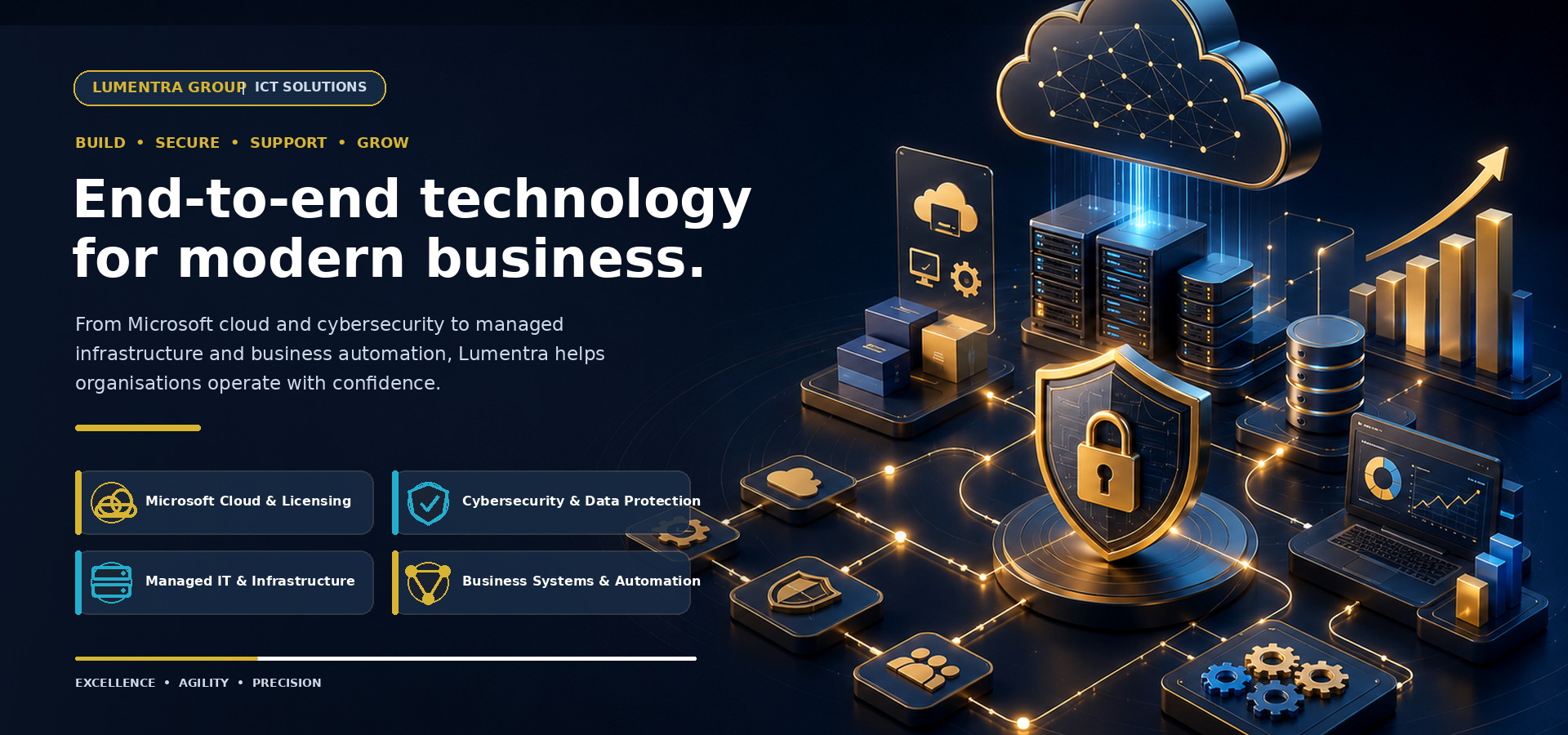 lumentra what we do website banner